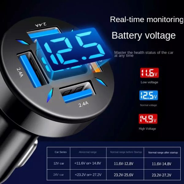 2 stuks 4 in 1 USB 4.8A autolader met digitaal display