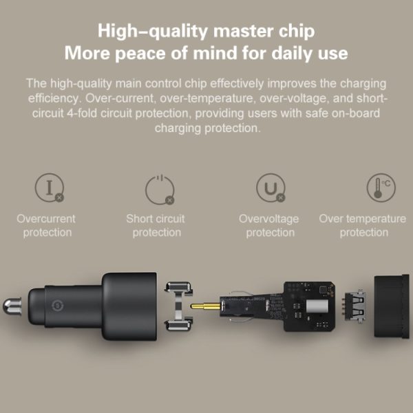 Original Xiaomi CC07ZM 100W Dual-poorten USB + USBC / Type C Car Charger Fast Charging Version 1A1c