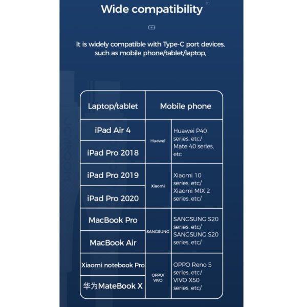 JOYROOM S-1230M3 60W PD Type-C / USB-C naar Type-C / USB-C snellaadgegevenskabel, 1.2m, 1.8m