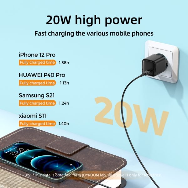 JOYROOM L-P202 Travel Series 20W PD USB-C / Type-C mini-snellader, EU-stekker, USB-C / Type-C