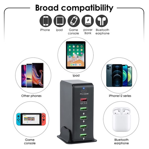6 in 1 65W PD USB-C / Type-C + QC 3.0 USB + 4 USB Multi-port reislader,, US Plug, EU Plug, UK Plug, AU Plug