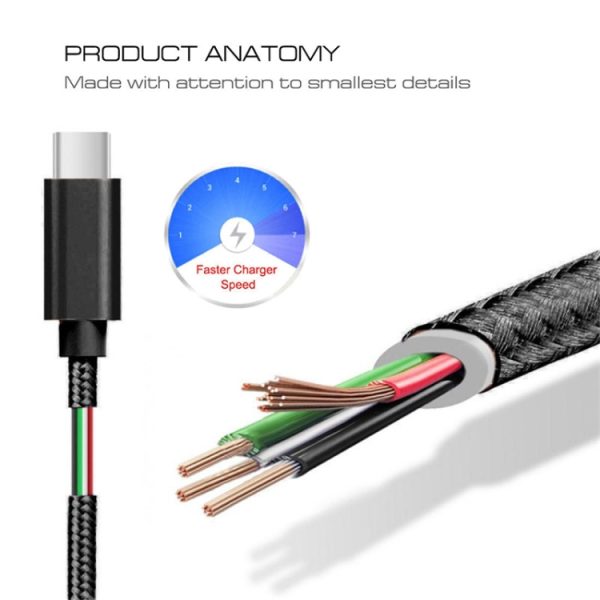 5 stuks USB naar USB-C / Type-C nylon gevlochten datatransmissiekabel voor opladen, 1m, 2m, 3m