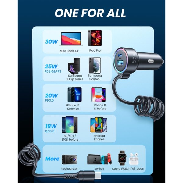 JOYROOM JR-CL07 3-in-1 55W PD USB-C / Type-C + USB-interface autolader met USB-C / Type-C lente datakabel, JR-CL07