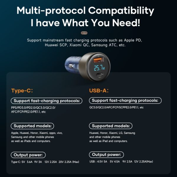 ROCK H16 PD 72W Type-C / USB-C + USB DUAL PORTS Autolader