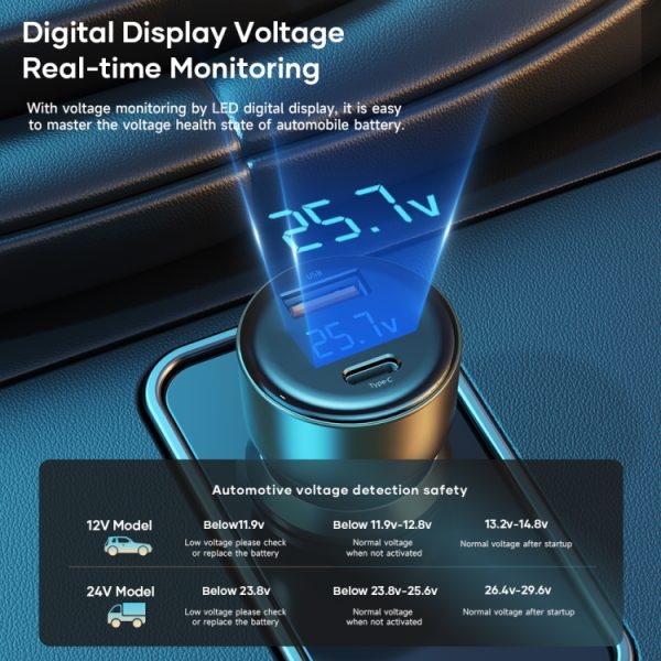 ROCK H16 PD 72W Type-C / USB-C + USB DUAL PORTS Autolader