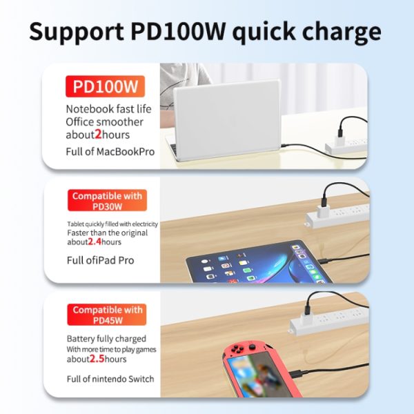 100 W USB-C / Type-C naar USB-C / Type-C snellaadgegevenskabel, 0.5m, 1m, 2m, 3m