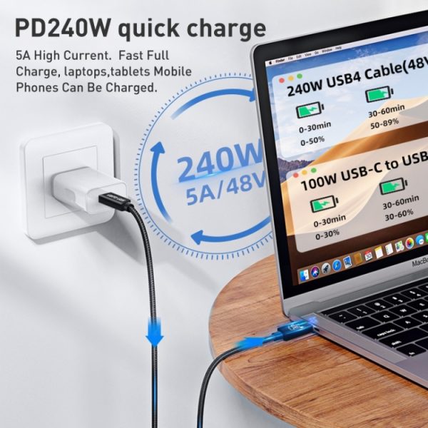 PD240W 40Gbps USB4 snellaadgegevenskabel, 0.5m, 1m, 1.5m, 2m
