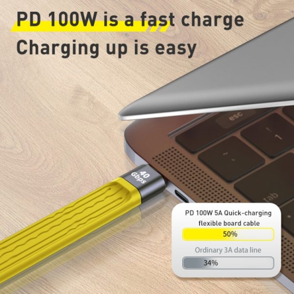 100 W 10 Gbps USB naar USB-C/Type-C FPC flexibele datakabel, lengte: 13,8 cm, 10Gbps USB to USB-C/Type-C