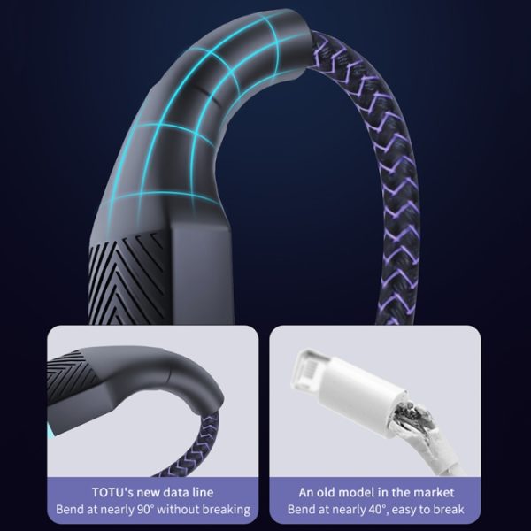 TOTU BT-020 Journey Series USB naar Type-C Colourful Breathing Light-datakabel, USB to Type-C
