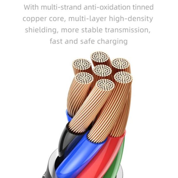 USAMS US-SJ613 U84 PD100W USB-C / Type-C naar USB-C / Type-C laadgegevenskabel, Type-C 1m, Type-C 2m