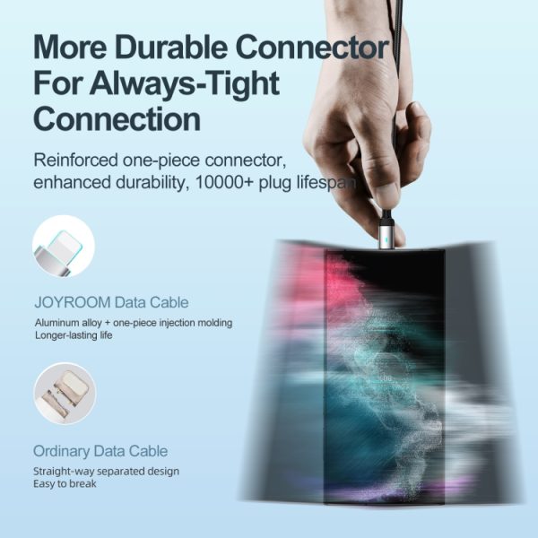 JOYROOM S-UC027A10 Buitengewone serie 3A USB-A naar USB-C / Type-C snellaadgegevenskabel, Type-C, 1.2m, Type-C, 2m, Type-C, 3m