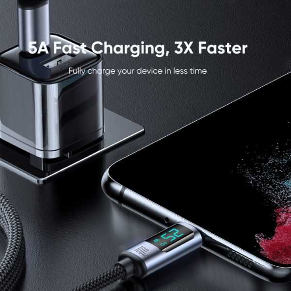 JOYROOM S-CC100A16 100W USB-C / Type-C naar USB-C / Type-C Digitaal display Snel opladen datakabel, Type-C to Type-C