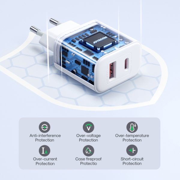J0YROOM TCF05 20W USB+USB-C/Type-C snellader, US Plug, EU Plug, UK Plug, CN Plug