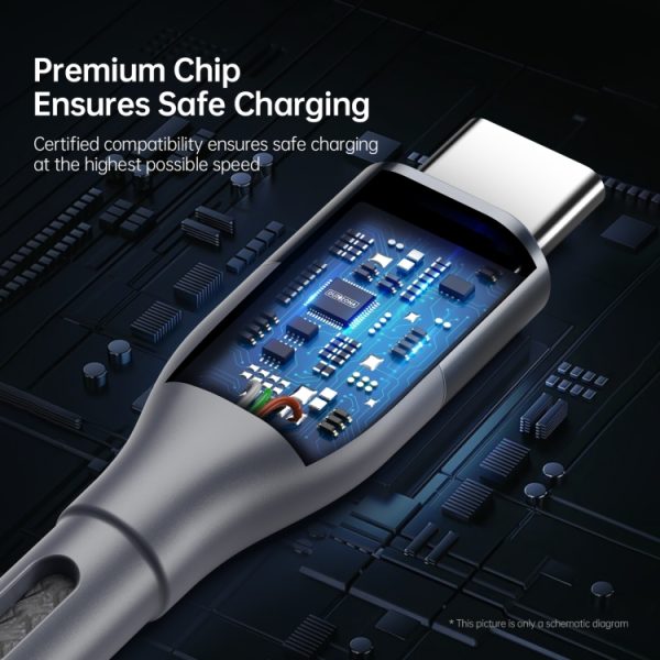 DUZZONA A2 PD 65W USB-C / Type-C naar Type-C snellaaddatakabel, 2m Type-C to Type-C, 3m Type-C to Type-C