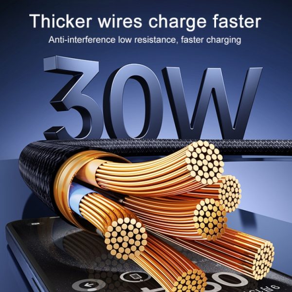 REMAX RC-C100 1,2 m 30 W Type-C naar Type-C snellaadkabel met gevlochten data, Type-C to Type-C