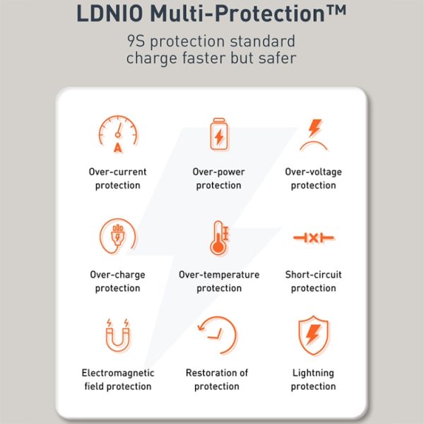 LDNIO Q229 QC3.0 / PD20W USB + Type-C snellader met 1m Type-C naar Type-C kabel, EU Plug, UK Plug, US Plug