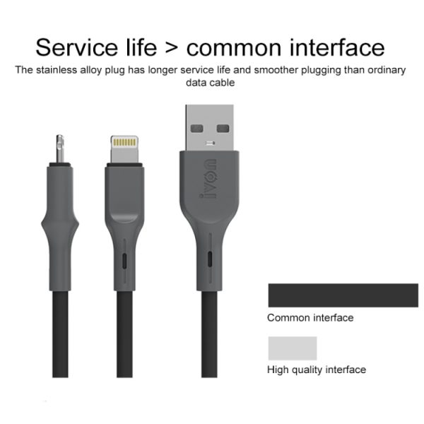 IVON CA78 2.4A Type-C / USB-C snellaaddatakabel, lengte: 1m, Type-C