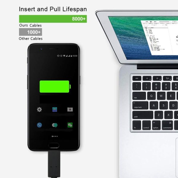 1 m USB 2.0 naar USB 3.1 Type-C-kabel