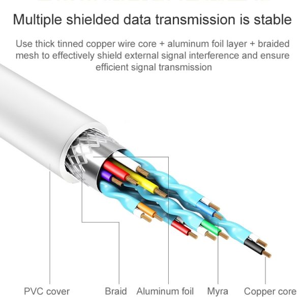 1 m USB 2.0 naar USB-C / Type-C 3.1-kabel