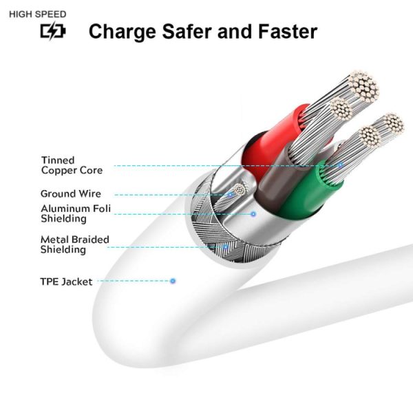 2 m 2A USB-C / Type-C 3.1 mannelijk naar USB-C / Type-C 3.1 mannelijk adapterkabel