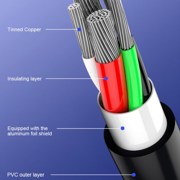 WK WDC-106 3A Type-C / USB-C naar Type-C / USB-C datakabel voor opladen op volle snelheid, lengte: 1m