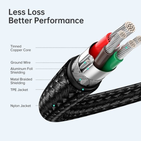 USB-C / Type-C Male naar USB-C / Type-C Male Transmissiedata-oplaadkabel, kabellengte: 1m