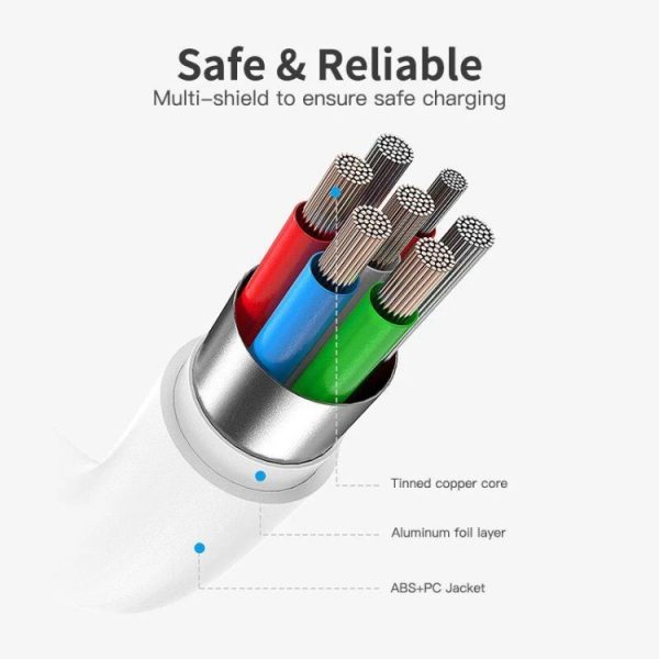 USB-C / Type-C naar USB-C / Type-C PD Datakabel voor snel opladen en synchroniseren, kabellengte: 14 cm, 14cm Type-C to Type-C White