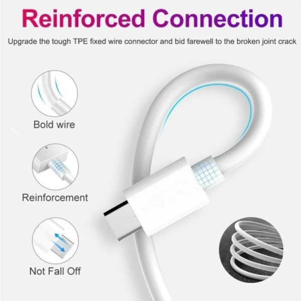 USB-C / Type-C naar USB-C / Type-C PD Datakabel voor snel opladen en synchroniseren, kabellengte: 14 cm, 14cm Type-C to Type-C White