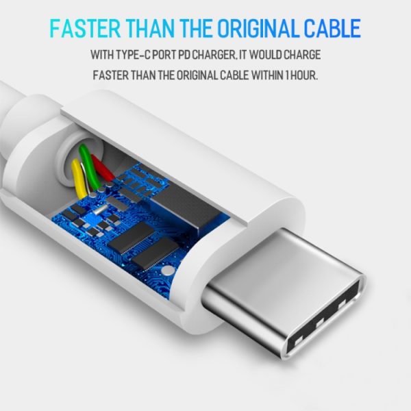 USB-C / Type-C naar USB-C / Type-C PD Datakabel voor snel opladen en synchroniseren, kabellengte: 14 cm, 14cm Type-C to Type-C White