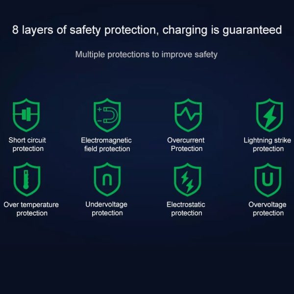 Originele Huawei USB-C / Type-C Super Fast Charge multi-protocol oplader (max. 65W) met 1m 5A USB-C / Type-C naar USB-C / Type-C datakabel, US-stekker, with Type-C to Type-C Cable