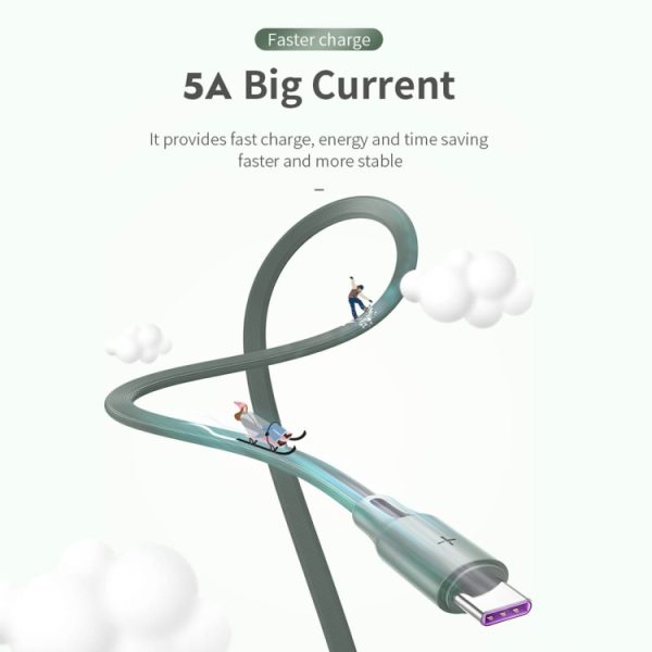 ROCK S1 5V / 2.4A USB-C / Type-C Opladen + gegevenssynchronisatie TPE platte vorm datakabel, kabellengte: 1m, USB-C / Type-C