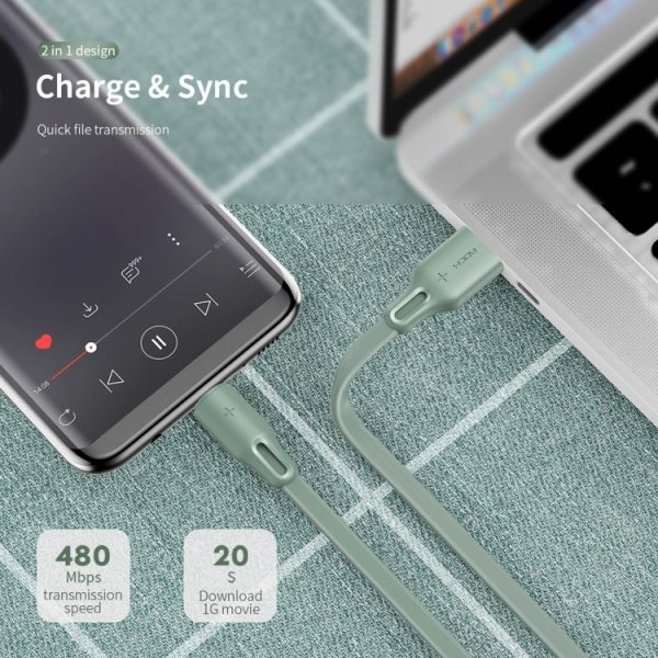 ROCK S1 5V / 2.4A USB-C / Type-C Opladen + gegevenssynchronisatie TPE platte vorm datakabel, kabellengte: 1m, USB-C / Type-C