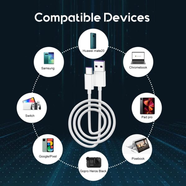 1 m USB-C/Type-C naar USB 2.0 data-/oplaadkabel