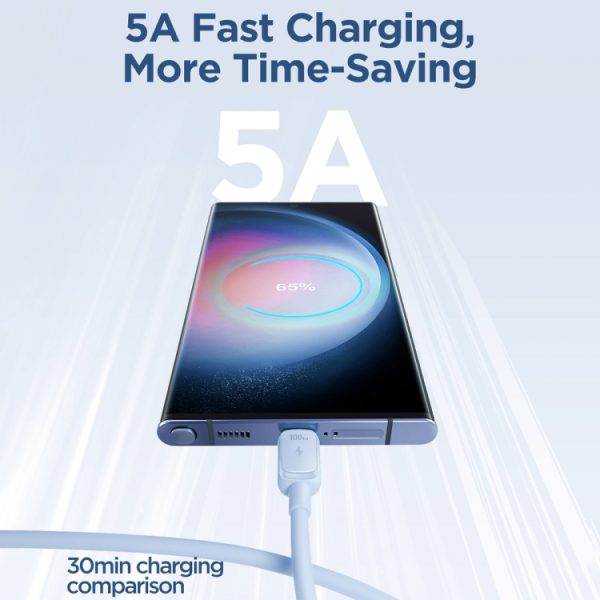 JOYROOM S-CC100A14 meerkleurige serie 100W USB-C / Type-C naar USB-C / Type-C snellaaddatakabel, lengte: 1,2 m, Type-C to Type-C