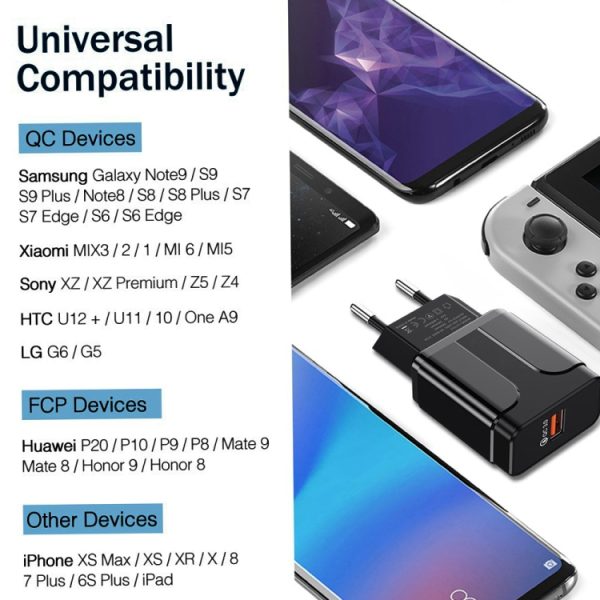 Draagbare QC3.0 18W USB-poort Universele snellader, EU-stekker, EU Plug
