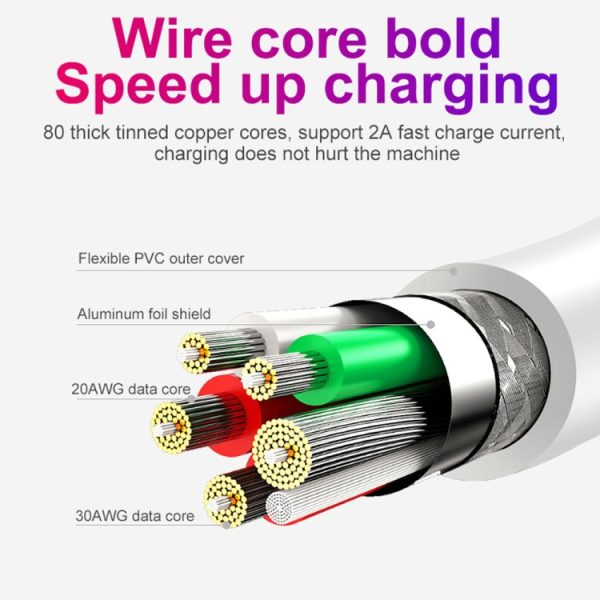 2 in 1 1 m USB naar Micro USB datakabel + 30 W QC 3.0 4 USB-interfaces Mobiele telefoon Tablet PC Universele snellader Reisopladerset, VK-stekker, Micro USB Set UK Plug