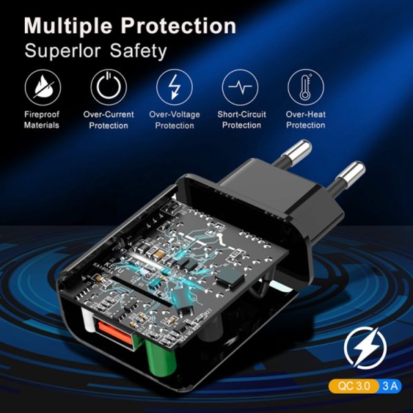 Mini QC3.0 USB 18W mobiele telefoon tablet universele snellader, EU-stekker, EU Plug