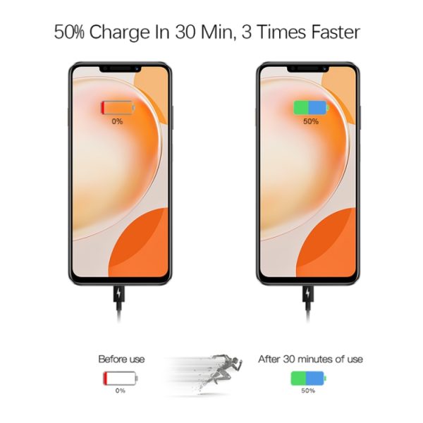 2-in-1 PD 20W enkele USB-C / Type-C-poort Reislader + 3A PD 3.0 USB-C / Type-C naar USB-C / Type-C snellaaddatakabelset, kabellengte: 1m, US-stekker