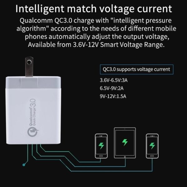 SDC-30W 2-in-1 USB-naar-micro-USB-datakabel + 30W QC 3.0 USB + 2.4A Dual USB 2.0-poorten Mobiele telefoon Tablet PC Universele snellader Reisladerset, Amerikaanse stekker