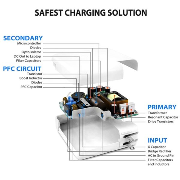 2 in 1 PD3.0 30W USB-C / Type-C reisoplader met afneembare voet + PD3.0 3A USB-C / Type-C naar 8-pins snellaaddatakabelset, kabellengte: 1m, AU-stekker