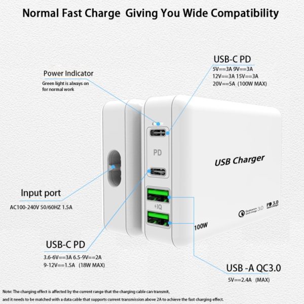 PD 100W dubbele USB-C / Type-C + dubbele USB 4-poorts oplader met voedingskabel voor Apple / Huawei / Samsung-laptop, EU Plug, US Plug, UK Plug