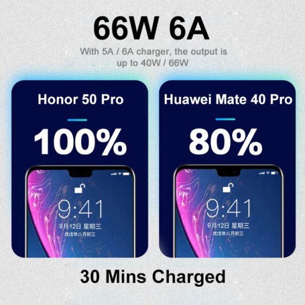 ENKAY 66W USB naar USB-C / Type-C volledig protocol 6A snellaadgegevenskabel, 1m, 2m