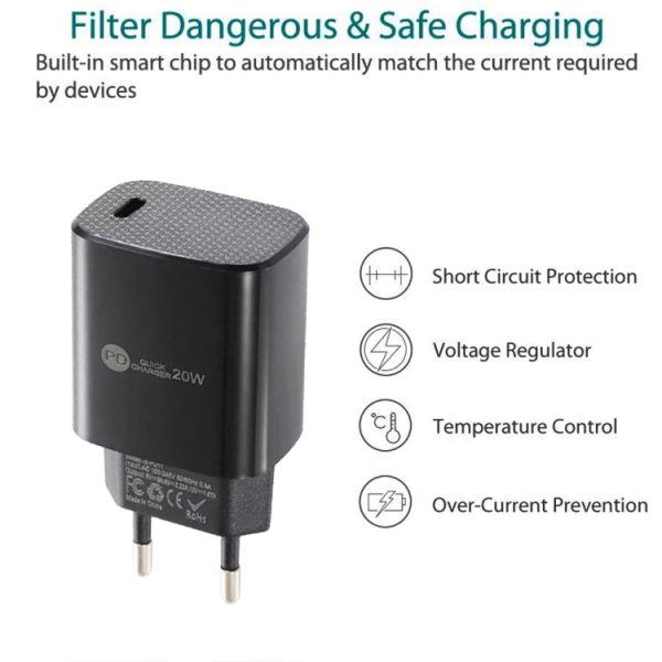 PD11 Enkele PD3.0 USB-C / Type-C 20W snellader met 1 m Type-C naar Type-C datakabel, EU-stekker, EU Plug + Type-C to Type-C Cable