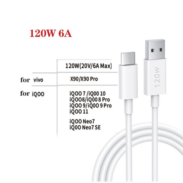 XJ-91 PD 120W 6A USB naar USB-C / Type-C flitser oplaadgegevenskabel, 1m, 1.5m, 2m