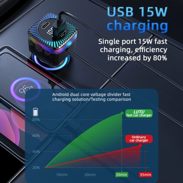 CS11 Multi-Port Rear Seat Extended Car Fast Charger Ondersteuning Bluetooth MP3 Play