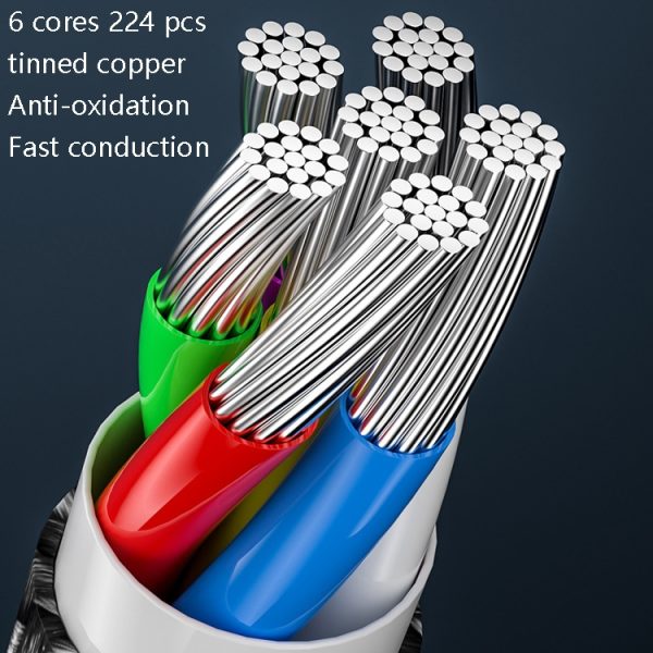 100 W PD Fast Charge Type-C mannelijk naar mannelijk datasynchronisatie gevlochten oplaadkabel, lengte:, 1m, 2m