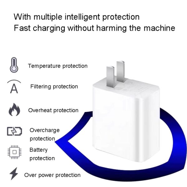 Voor Xiaomi / Redmi Telefoon 67W Oplader Universele Telefoon Oplaadkop US Plug, Stijl:, Charger, Charger+1m Line