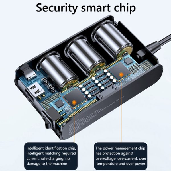 Auto Sigarettenaansteker USB3.0/PD Interface 128W Autolader