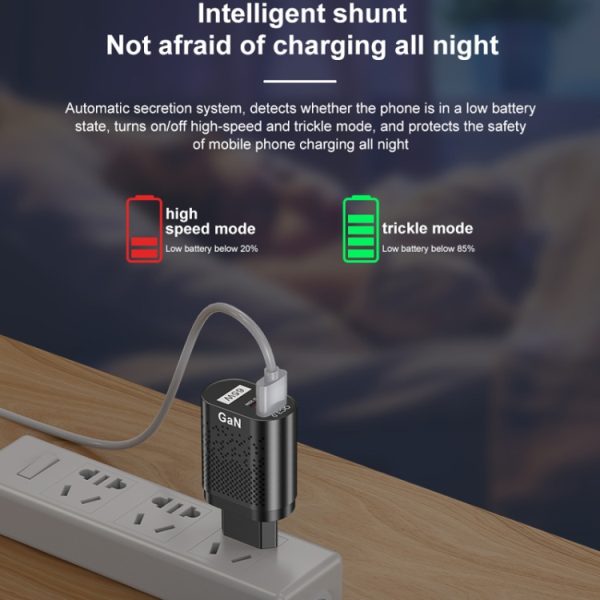 65W GaN mobiele telefoon oplader PD snellader computeradapter, Black EU Plug, Black UK Plug, Black US Plug, Black AU Plug, Black KR Plug, White EU Plug, White UK Plug, White US Plug, White AU Plug, White KR Plug