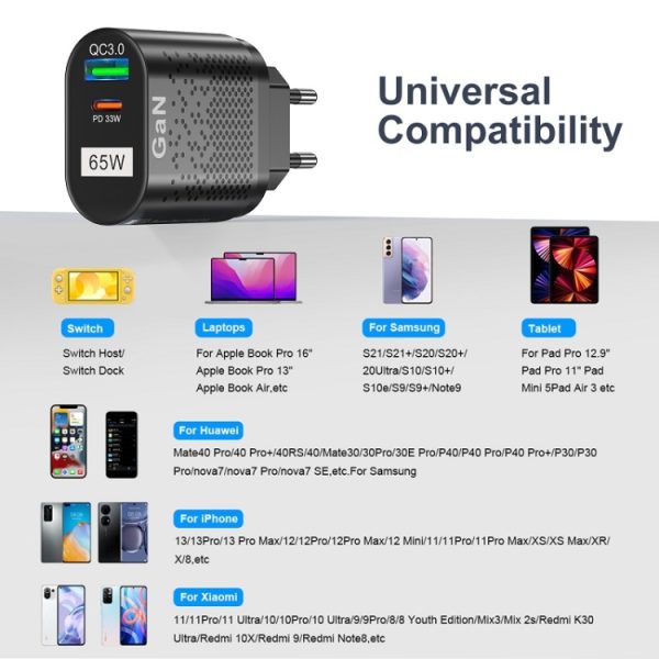 65W GaN mobiele telefoon oplader PD snellader computeradapter, Black EU Plug, Black UK Plug, Black US Plug, Black AU Plug, Black KR Plug, White EU Plug, White UK Plug, White US Plug, White AU Plug, White KR Plug